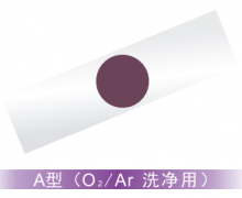 新品推出！等离子处理指示卡你敢试试吗?